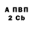 ГАШ 40% ТГК Daddish